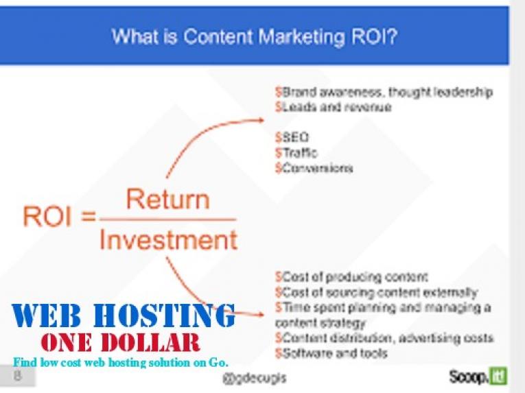 How to measure ROI in content marketing - Web Hosting One Dollar