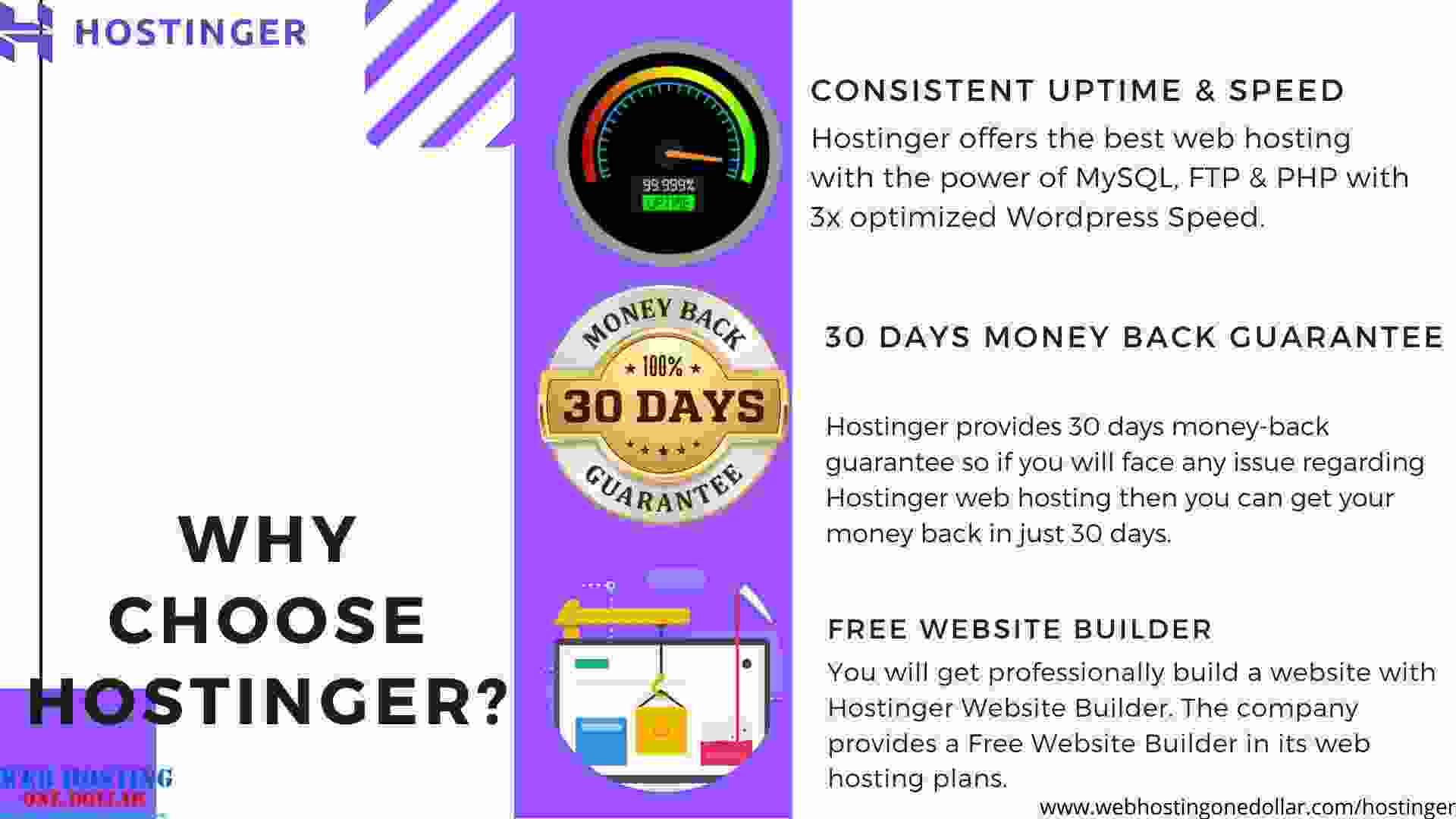 Up To 90 Off Hostinger Coupon Code Promo Code 2020 Images, Photos, Reviews