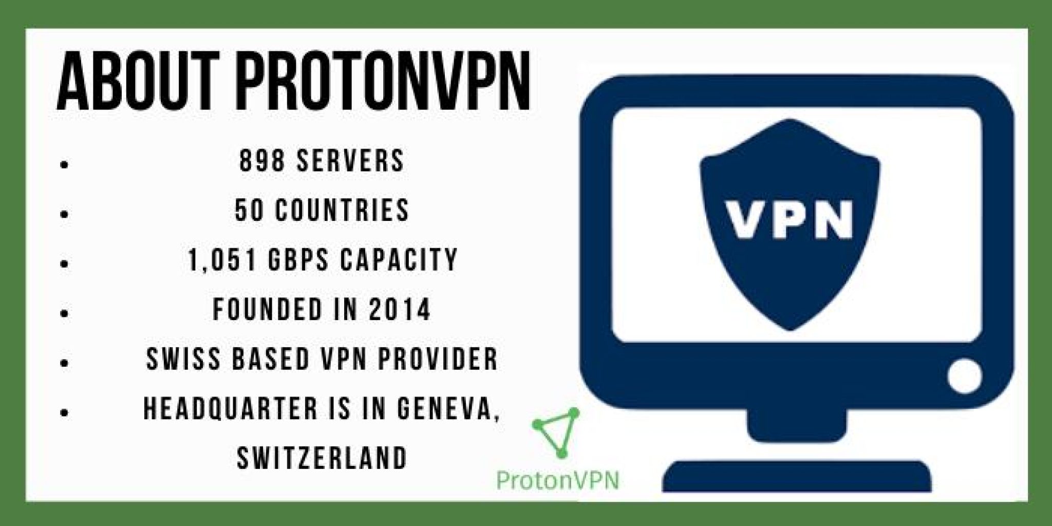 protonvpn free download