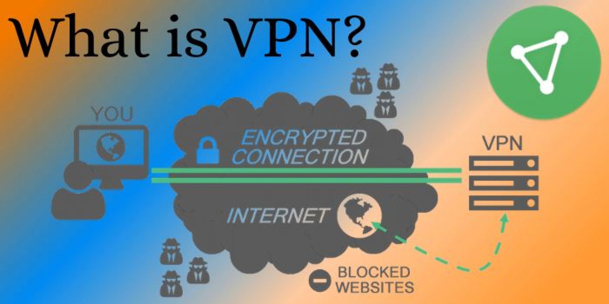 Why ProtonVPN is the Best Choice for Users? Benefits of VPN