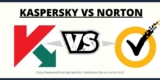 Kaspersky vs Norton 2025: The Ultimate Face-off Between Two Best Antivirus